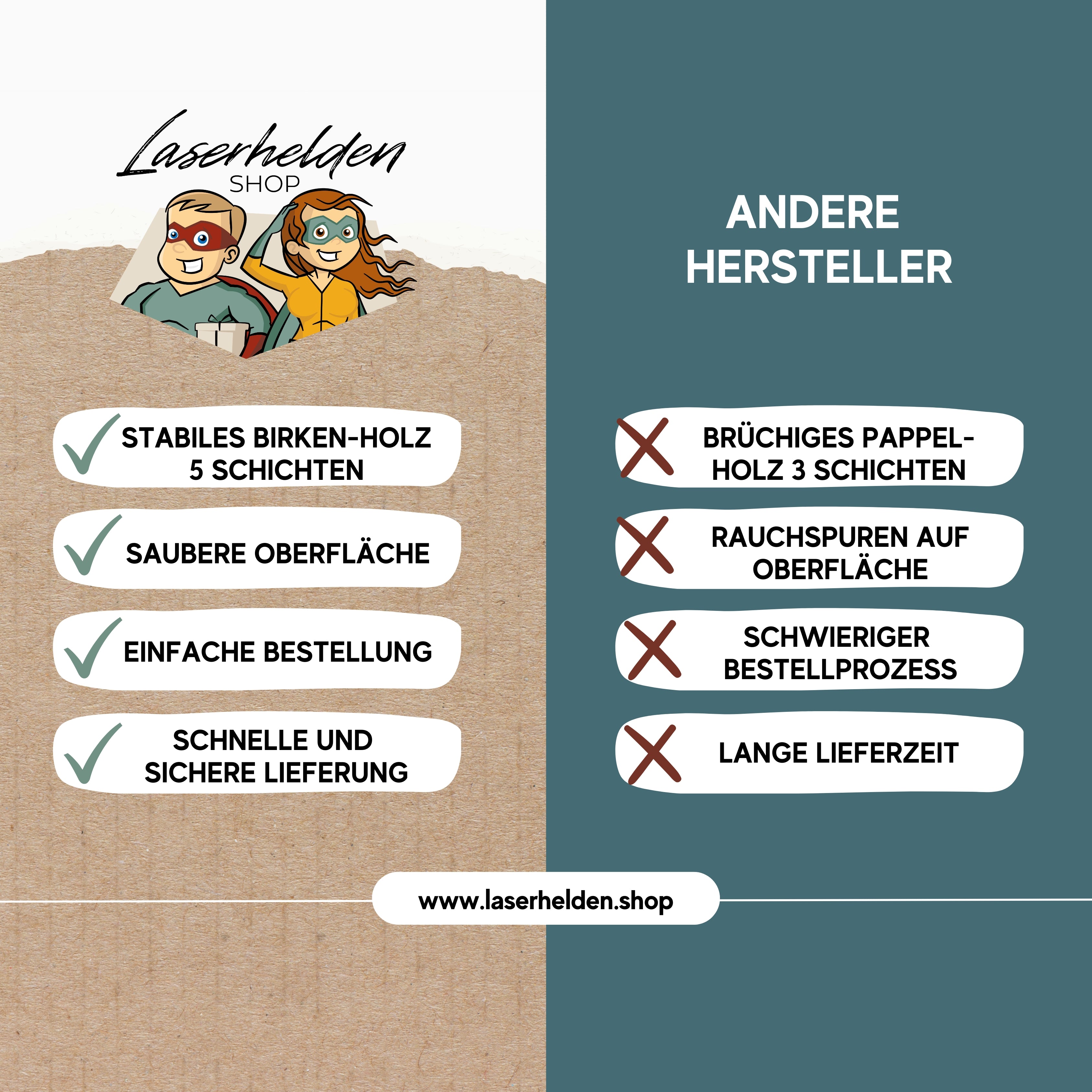 Entdecken Sie in unserer Vergleichstabelle die Vorteile des fünfschichtigen Birkenholzes von Laserhelden, perfekt für die Hochzeitsdekoration. Sehen Sie, wie es sich durch die Herstellung exquisiter Namensschilder aus Holz und personalisierter Akzente wie Glasmarkierer mit Namen aus Holz auszeichnet.