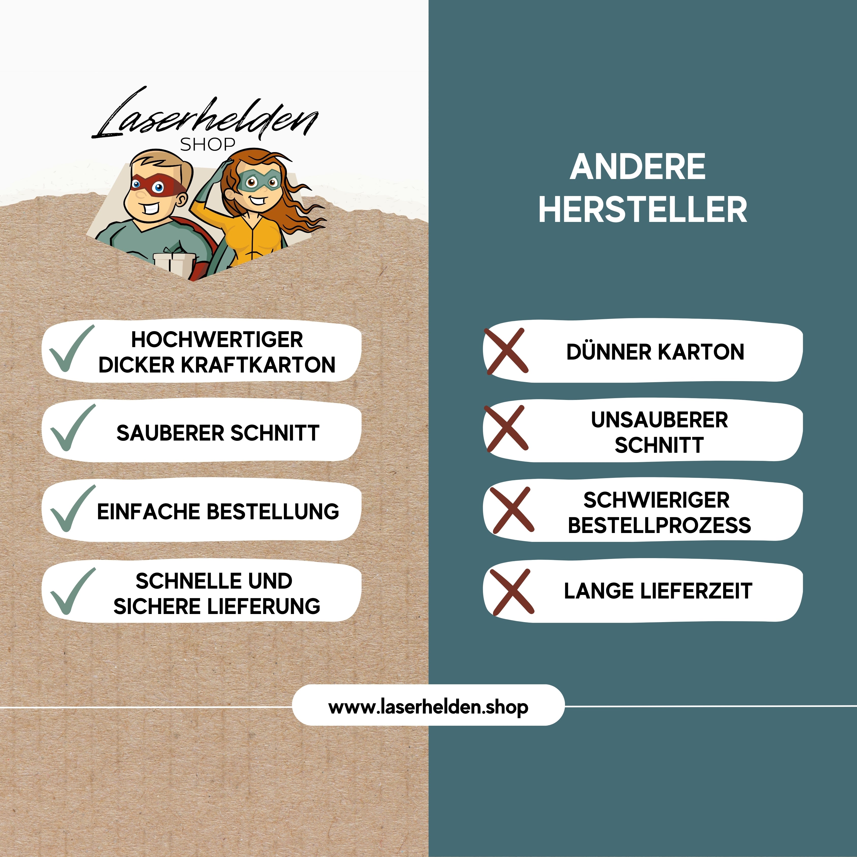 Entdecken Sie unsere Tabelle, in der wir die Vorteile von laserhelden Shop mit anderen Marken vergleichen und dabei Qualität und Komfort hervorheben. Ob Sie eine Boho-Hochzeit planen oder personalisierte Namensschilder aus Kraftpapier suchen, sehen Sie, warum wir uns durch Spitzenqualität und maßgeschneiderten Charme auszeichnen.