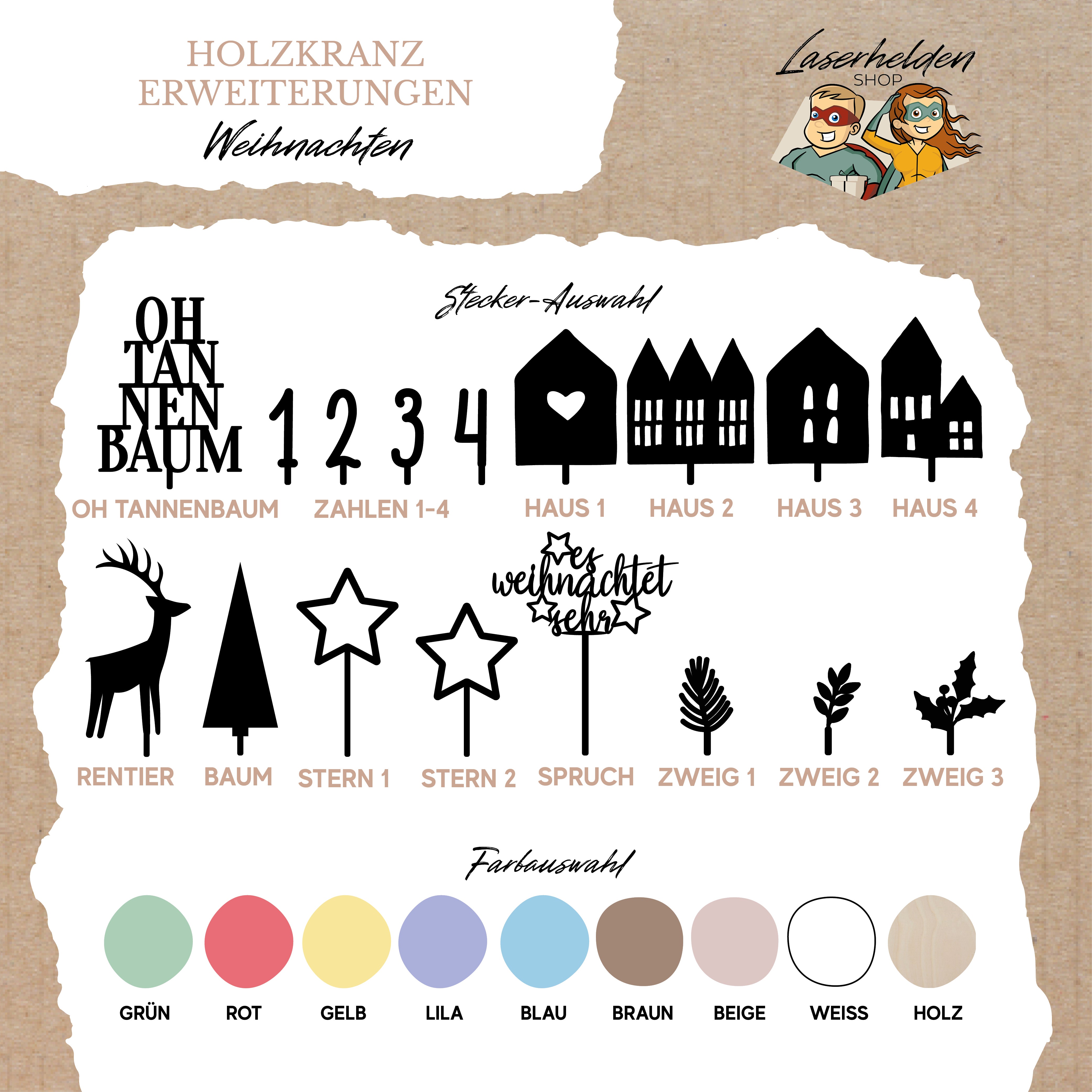 Holzkranz Erweiterung